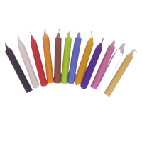 Wish Candles